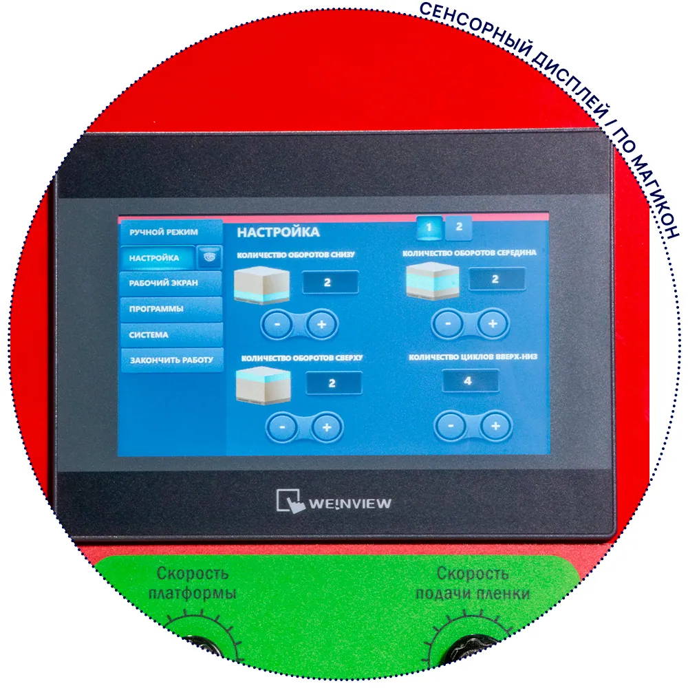 Паллетообмотчик WP-1800AD — фото 5